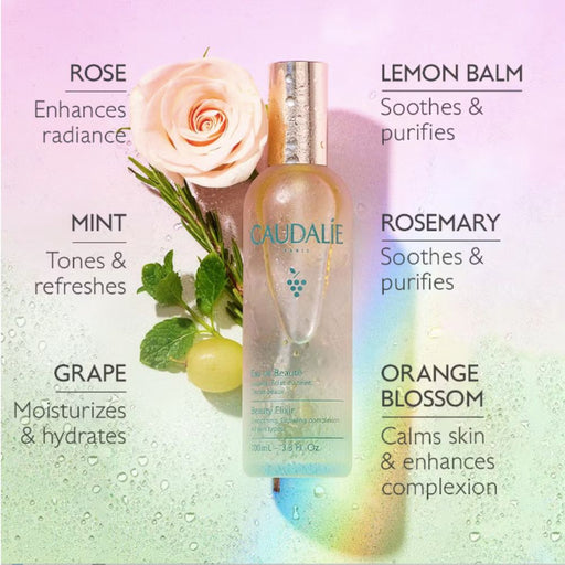 Caudalie Beauty Elixir With ingredients stylized 