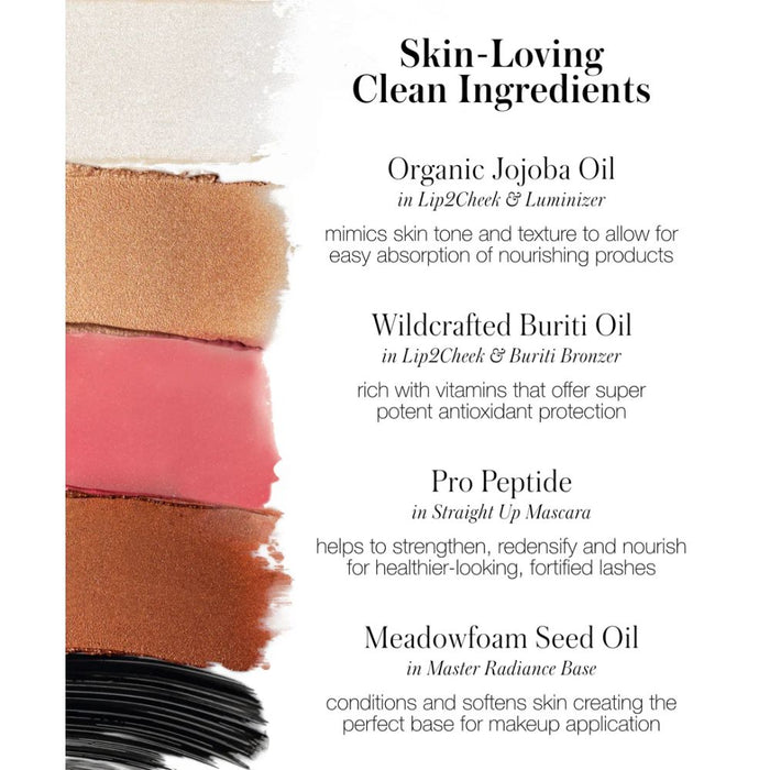 RMS Beauty Best of RMS Kit Glowing Icons key ingredients information text