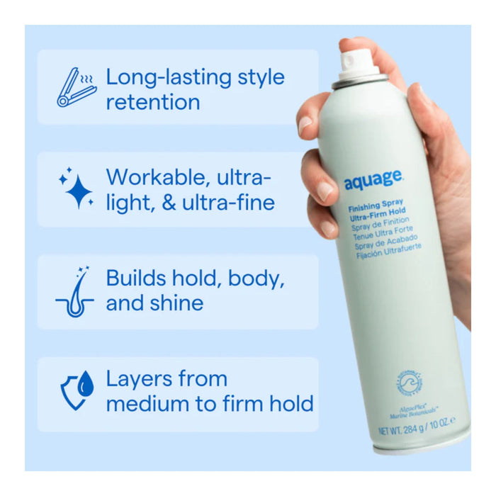 Aquage Finishing Spray key use details