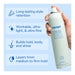Aquage Finishing Spray key use details