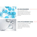 Avène hyaluron activ B3 concentrated plumping serum key ingredients and their benefits