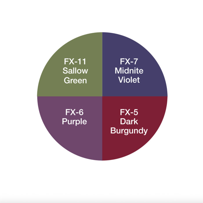 Open Ben Nye Pro Bruises Wheel with multiple creamy bruise-effect colors (reds, purples, violets, greens) arranged in a circle for special effects makeup.