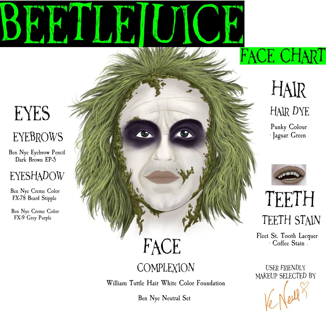 Beetlejuice makeup kit