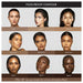 Balm Contour color chart with models where the matching shades
