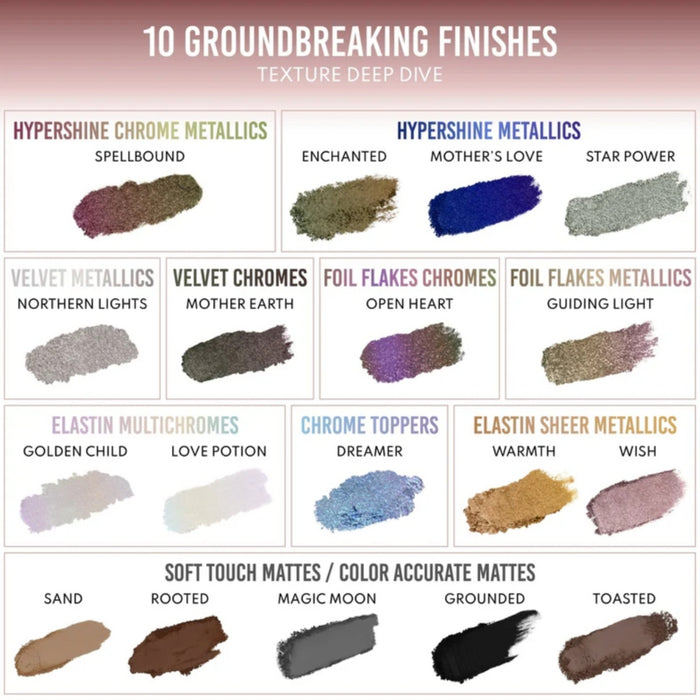 Danessa Myricks Lightwork VII Freedom Palette