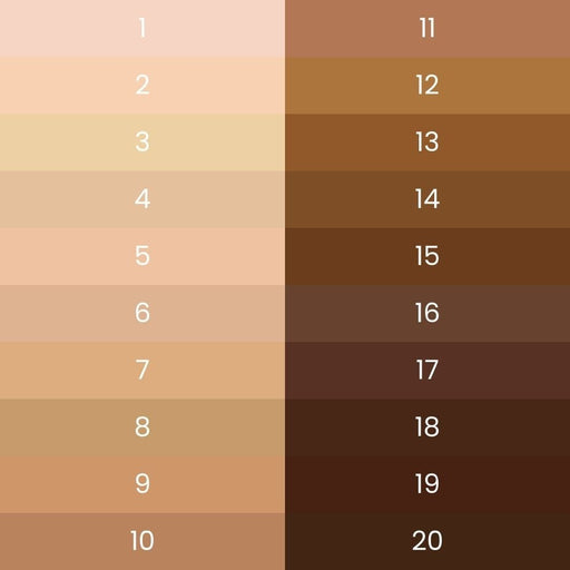 Danessa Myricks Yummy Skin Lift & Flex Concealer shade color chart 