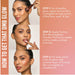 Danessa Myricks Yummy Skin Blurring Balm Lowlighter how to apply