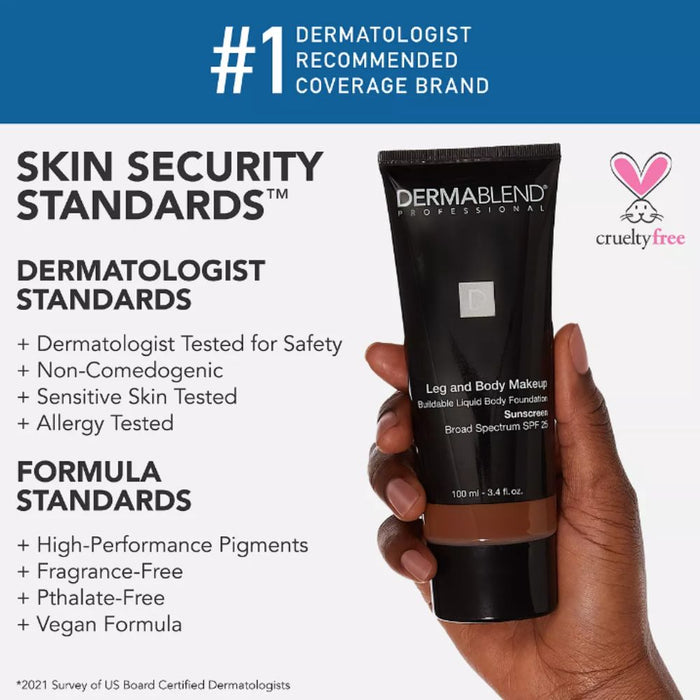 Dermablend Leg And Body Makeup formula & dermatologist standards text infographic