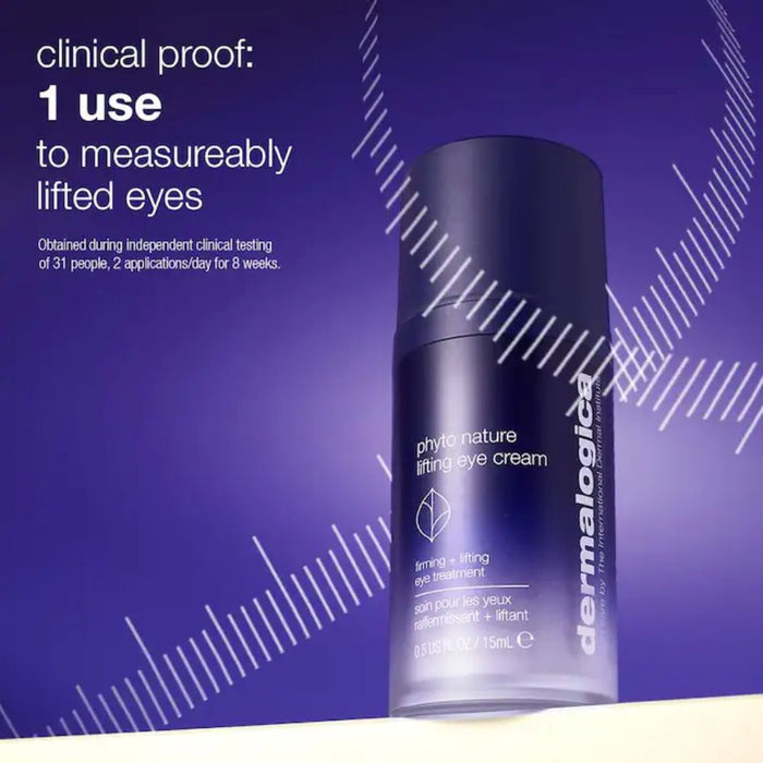 Dermalogica Phyto Nature Lifting Eye Cream clinical proof of results after one use infographic