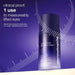 Dermalogica Phyto Nature Lifting Eye Cream clinical proof of results after one use infographic