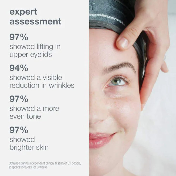 Dermalogica Phyto Nature Lifting Eye Cream consumer study results