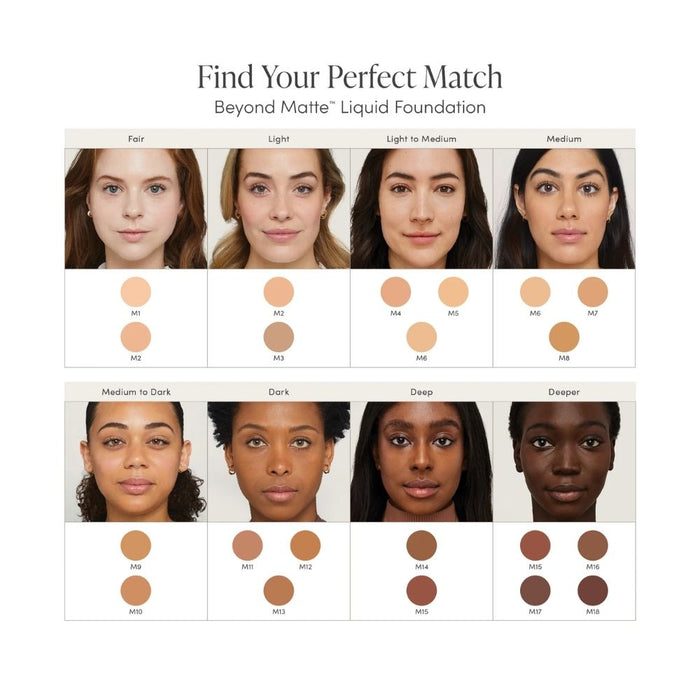 Jane Iredale Beyond Matte Liquid Foundation shade matching chart