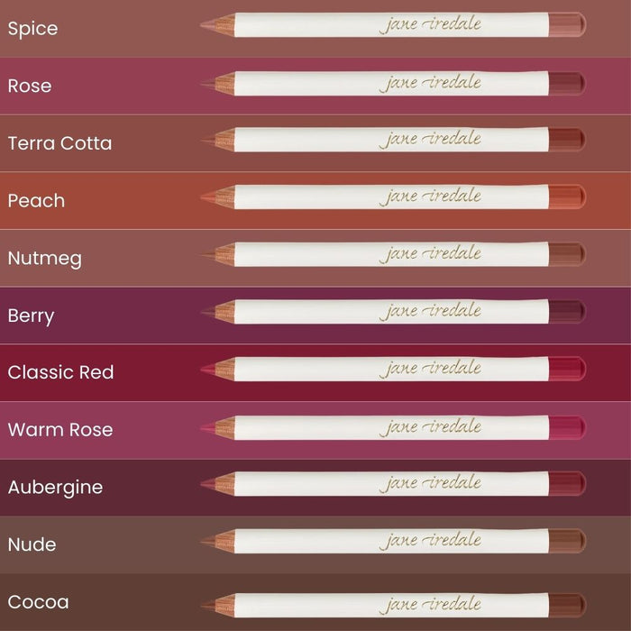Jane Iredale Lip Pencil shade chart with names