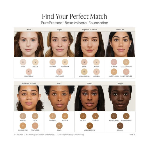 Jane Iredale PurePressed Base REFILL shade chart of models