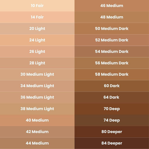Jane Iredale Skintuition Liquid Foundation Shade Chart with names