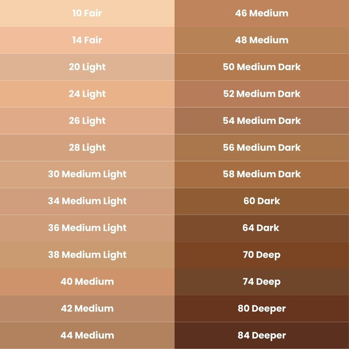 Jane Iredale Skintuition Liquid Foundation Shade Chart with names