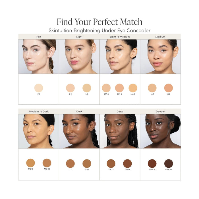 Jane Iredale Skintuition Brightening Under Eye Concealer with Active Peptide Complex shade matching chart for all skin tones