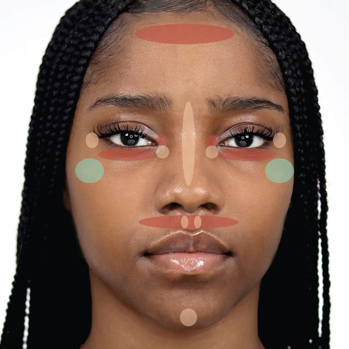 Color Skin Face Chart