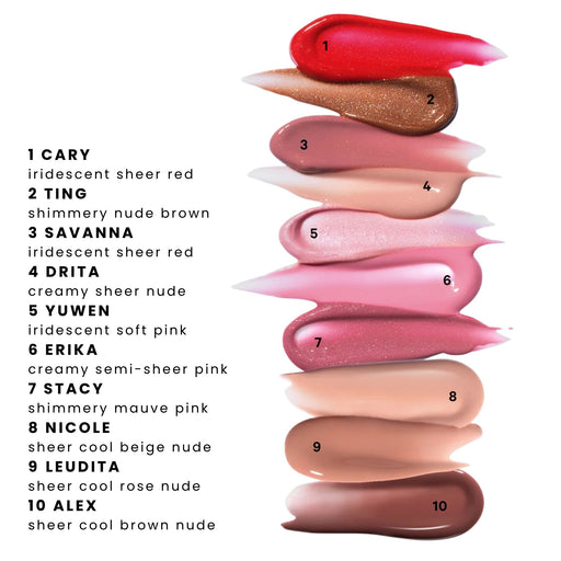 Kevyn Aucoin Celestial Lip Gloss swatches with color names and descriptions text