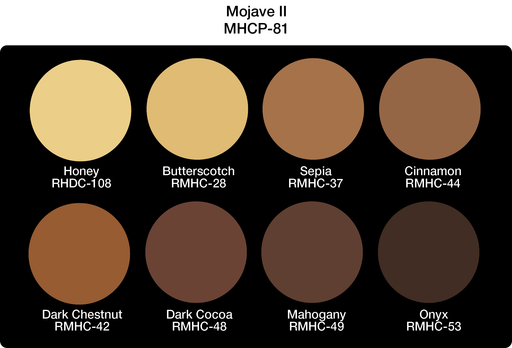 Ben Nye Media Pro HD Mojave II Poudre Palette MHCP-81 shades and names