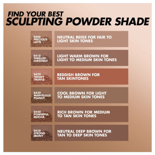 MUFE Artist Sculpt Contour Powder Color Chart with Skin Tone Recommendation 
