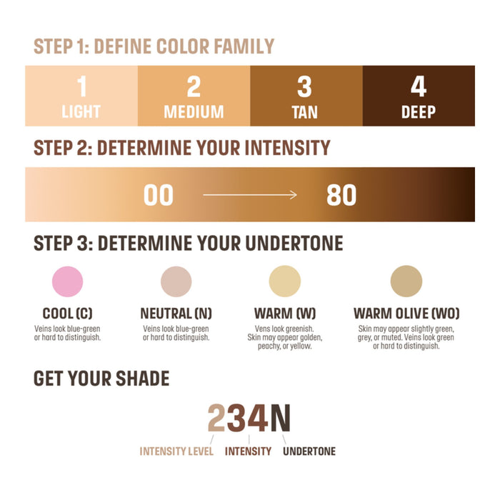 Make Up For Ever Balancing and Perfecting Liquid Foundation