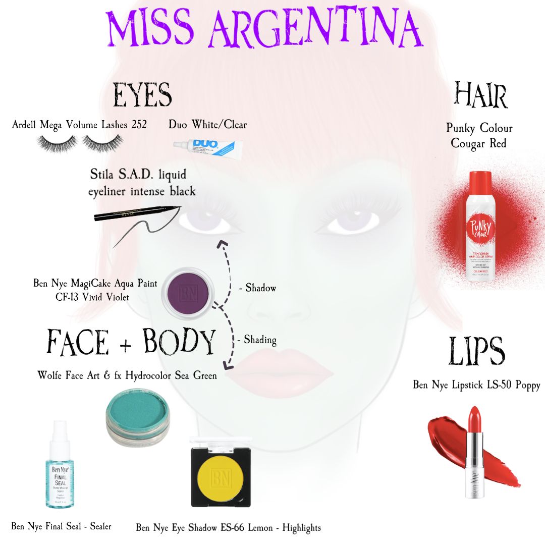 Miss Argentina Makeup Kit