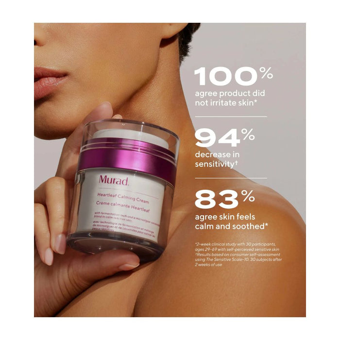 Murad Heartleaf Calming Cream Moisturizer for Sensitive Skin and Eczema-Prone Skin clinical results.