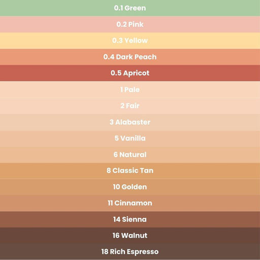 NYX Pro Fix Stick Concealer color shade chart