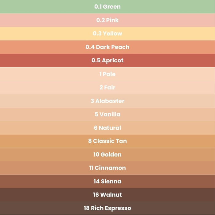 NYX Pro Fix Stick Concealer color shade chart