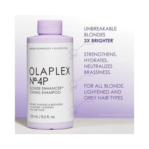 Olaplex No. 4P Blonde Enhancer Toning Shampoo sell points