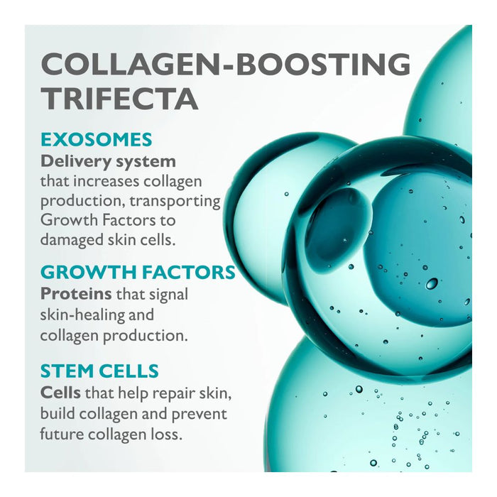Peter Thomas Roth Collagen Skinjection Plumping & Firming Serum collagen boosting details and benefits