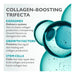 Peter Thomas Roth Collagen Skinjection Plumping & Firming Serum collagen boosting details and benefits