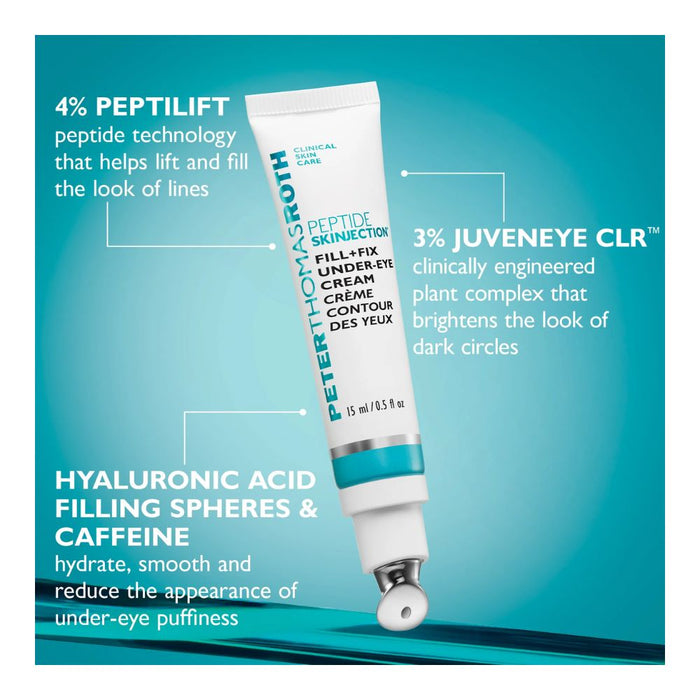 Peter Thomas Roth Peptide Skinjection Fill + Fix Under-Eye Cream key ingredients and their properties