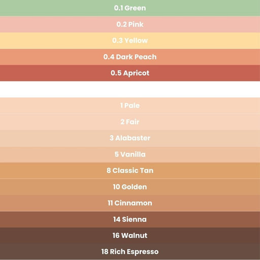 NYX Pro Fix Stick Concealer color shade chart