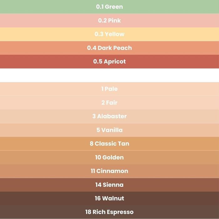 NYX Pro Fix Stick Concealer color shade chart