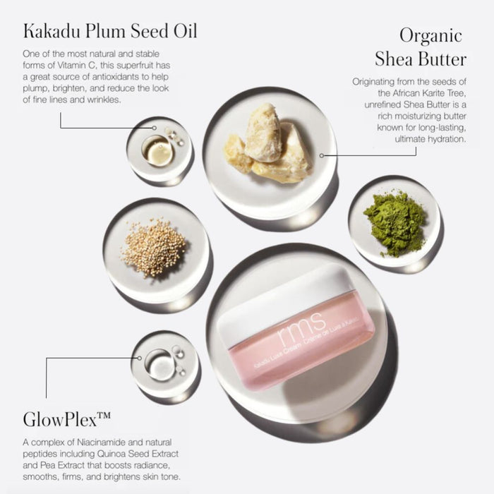 RMS Beauty Kakadu Luxe Cream info chart with ingredients and benefits