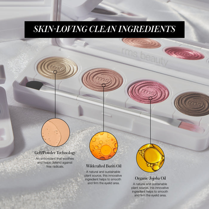 RMS ReDimension Hydra Eyes Quartet