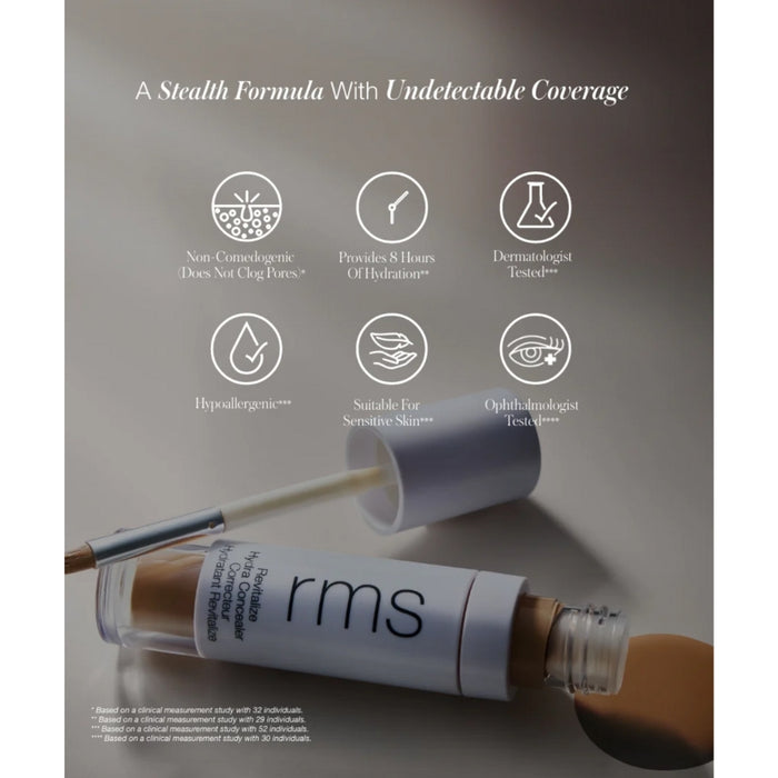 RMS Revitalize Hydra Concealer with icons of the benefits and and overlay with product behind.