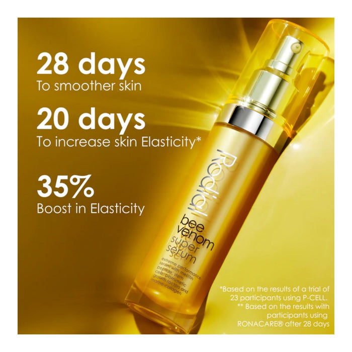 Rodial Bee Venom Super Serum results