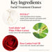 SK-II Facial Treatment Cleanser Key Ingredients with info