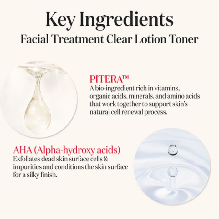 SK-II Facial Treatment Clear Lotion Key Ingredients info