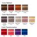 Schwarzkopf Chroma ID Bonding Color Mask color chart hair swatches for different uses