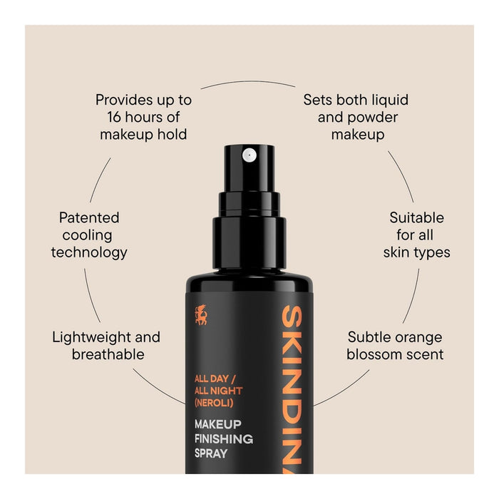 Skindinavia All Day / All Night Makeup Finishing Spray