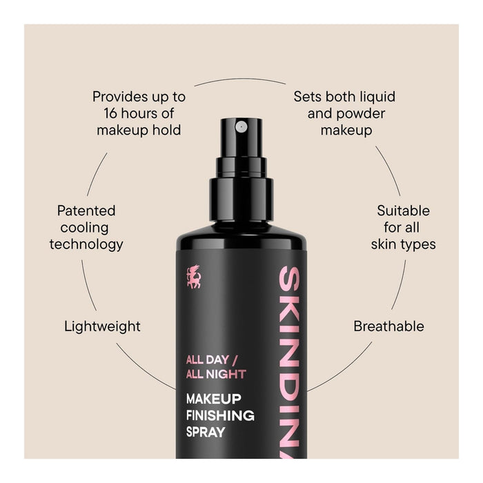 Skindinavia All Day / All Night Makeup Finishing Spray