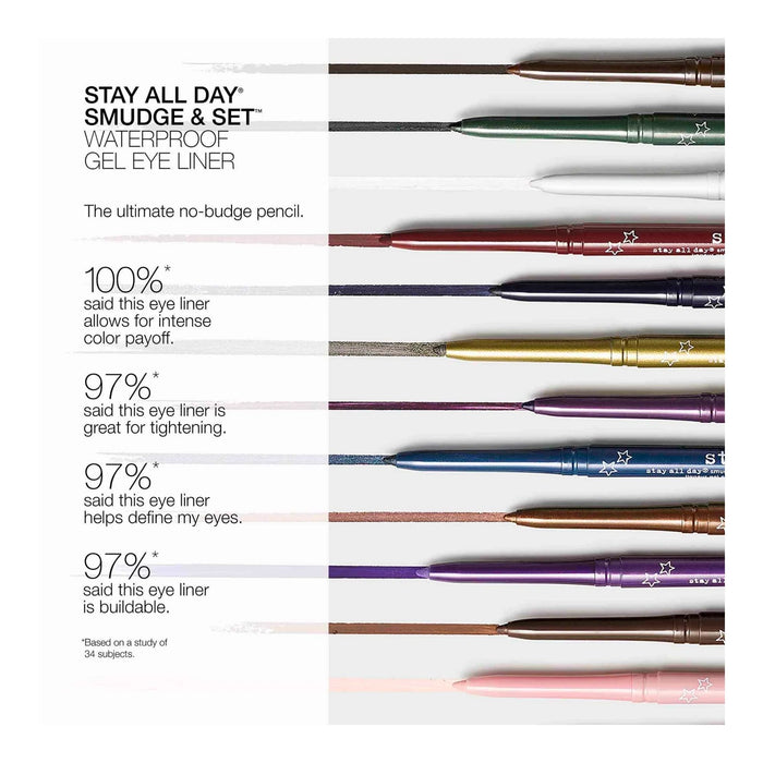 Stila Stay All Day Smudge & Set Liner Waterproof Gel Eye Liner consumer study results text
