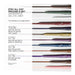 Stila Stay All Day Smudge & Set Liner Waterproof Gel Eye Liner consumer study results text