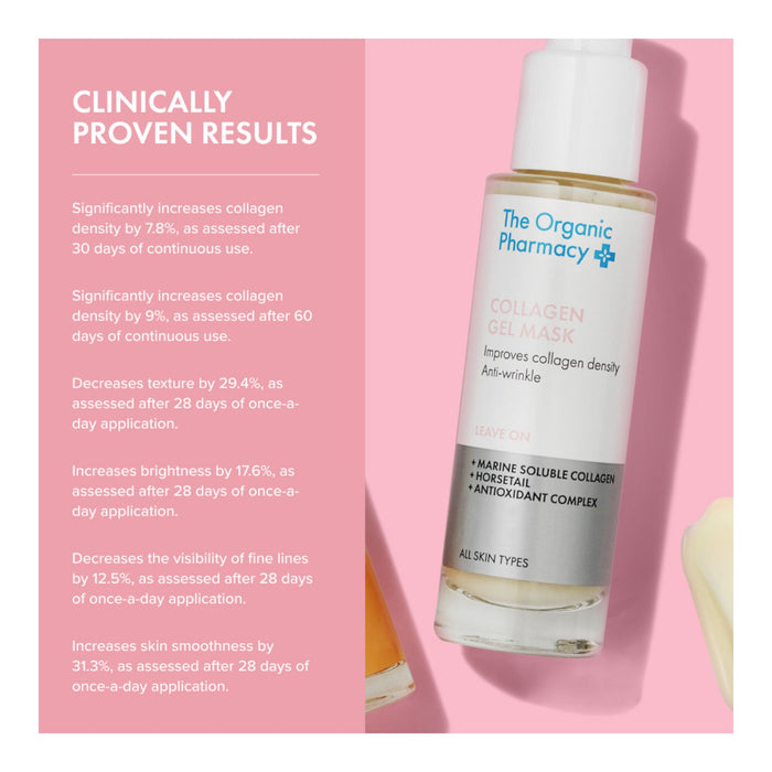 The Organic Pharmacy Collagen Boost Mask 6 clinical results