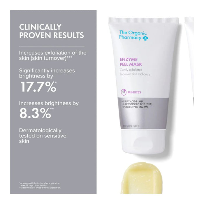 The Organic Pharmacy Enzyme Peel Mask clinical results infographic