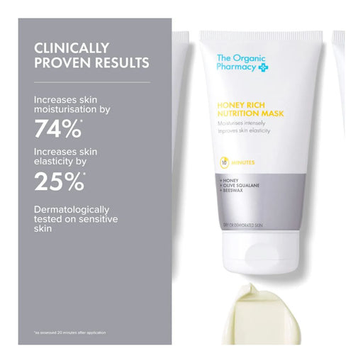 The Organic Pharmacy Honey Rich Nutrition Mask clinical results infographic